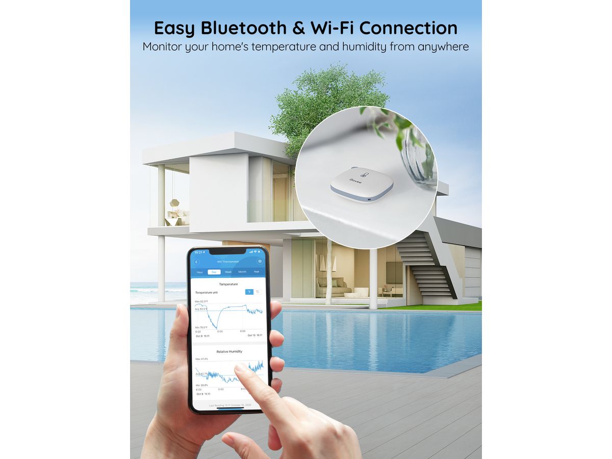 GOVEE WiFi Thermometer Hygrometer H5179001 weiss (6974316990024)