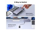 UGREEN Switch 4 In 1 Out,KMV 55397 1x HDMI,3x USB-A,1x USB-C,BB (6941876253975)