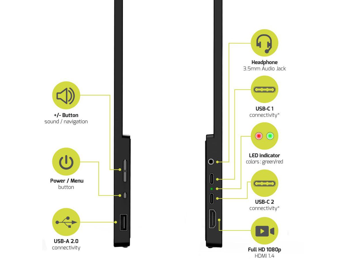 PORT Portable Monitor 15.6, 1080p 902101 Full HD LCD, USB-C, HDMI, (3567049021016)
