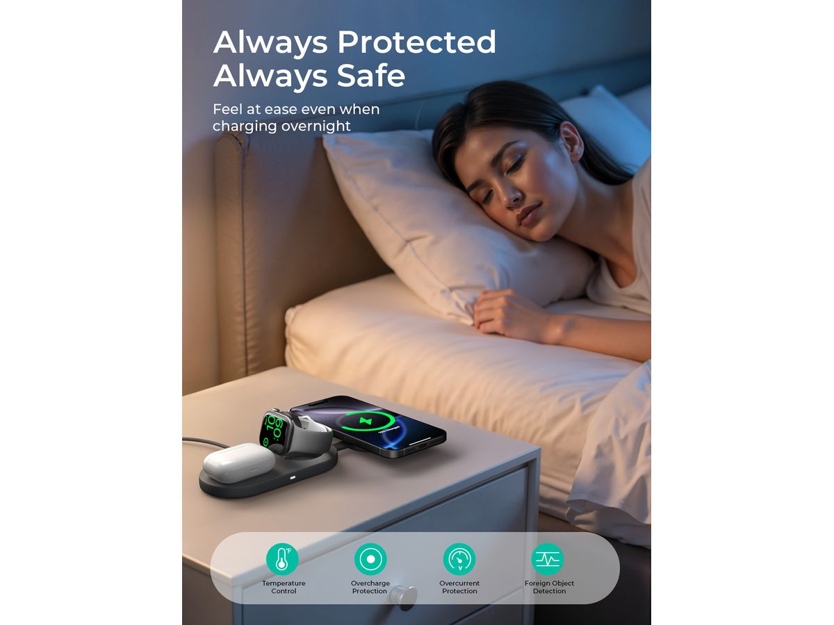 AUKEY MagFusionC 3-IN-1 foldable LC-MC313 Wirel.Charger Qi2 15W+5W+5W (0689323790555)