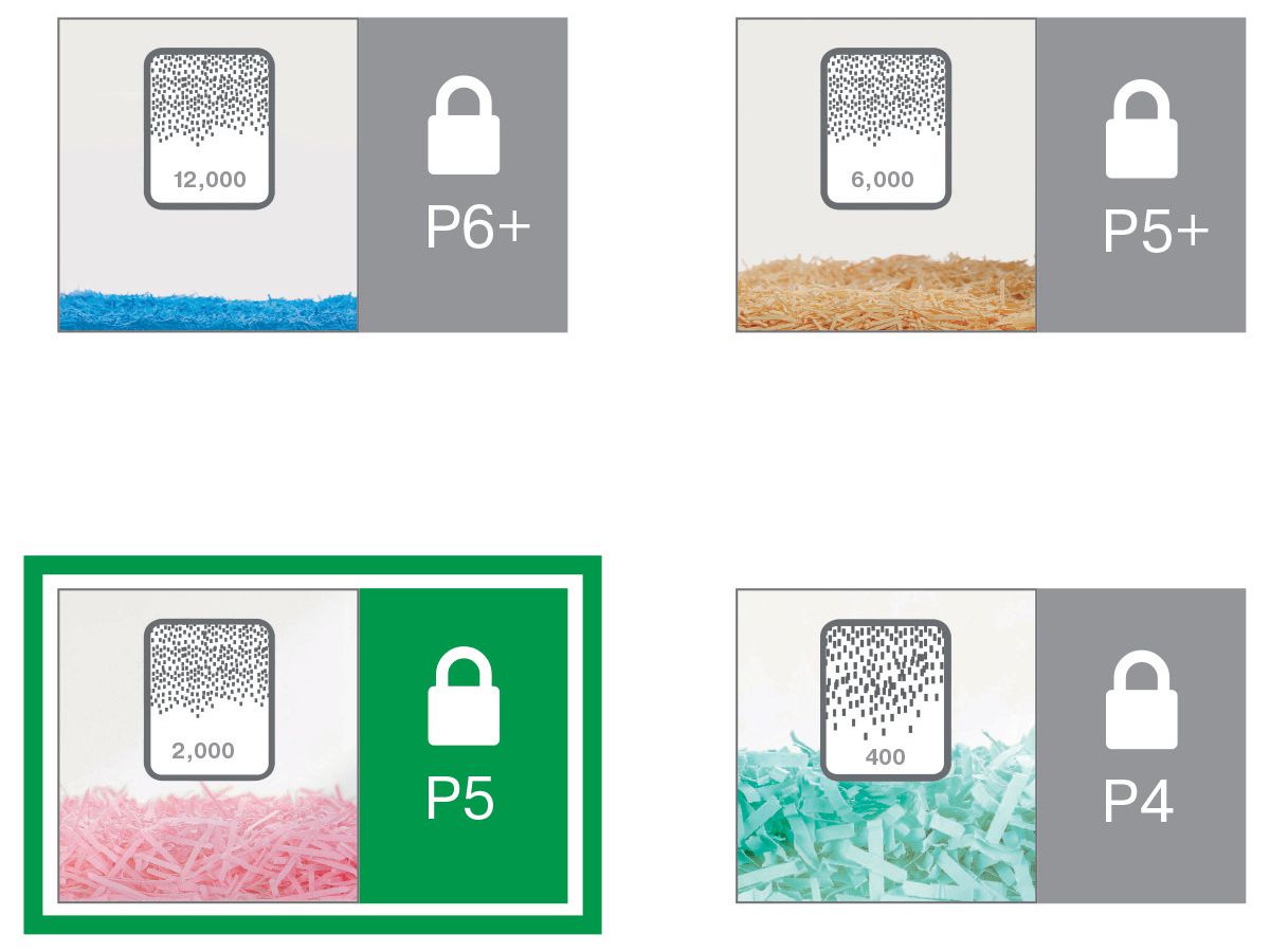 LEITZ Aktenvernichter IQ 8002-20-00 Office, P-5, 23lt (4002432119165)