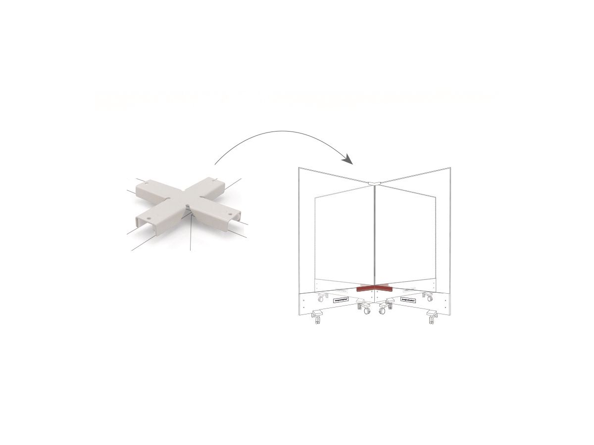 MAGNETOPLAN Top-Connector quad 1146095 blanc, pour Infinity Wall (4013695061962)