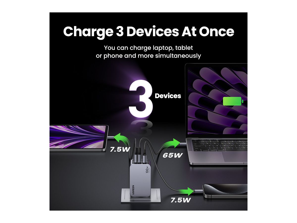 UGREEN USB Wallcharger Nexode Pro 25874 100W, 3-Port,PD,GaN w.Cable (6941876228744)
