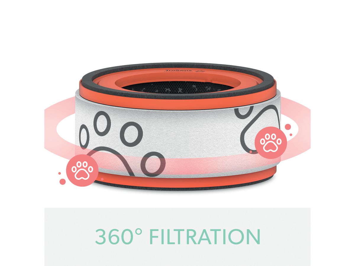 LEITZ Filtertrommel TruSens 2415127 Tier, HEPA (5028252619066)