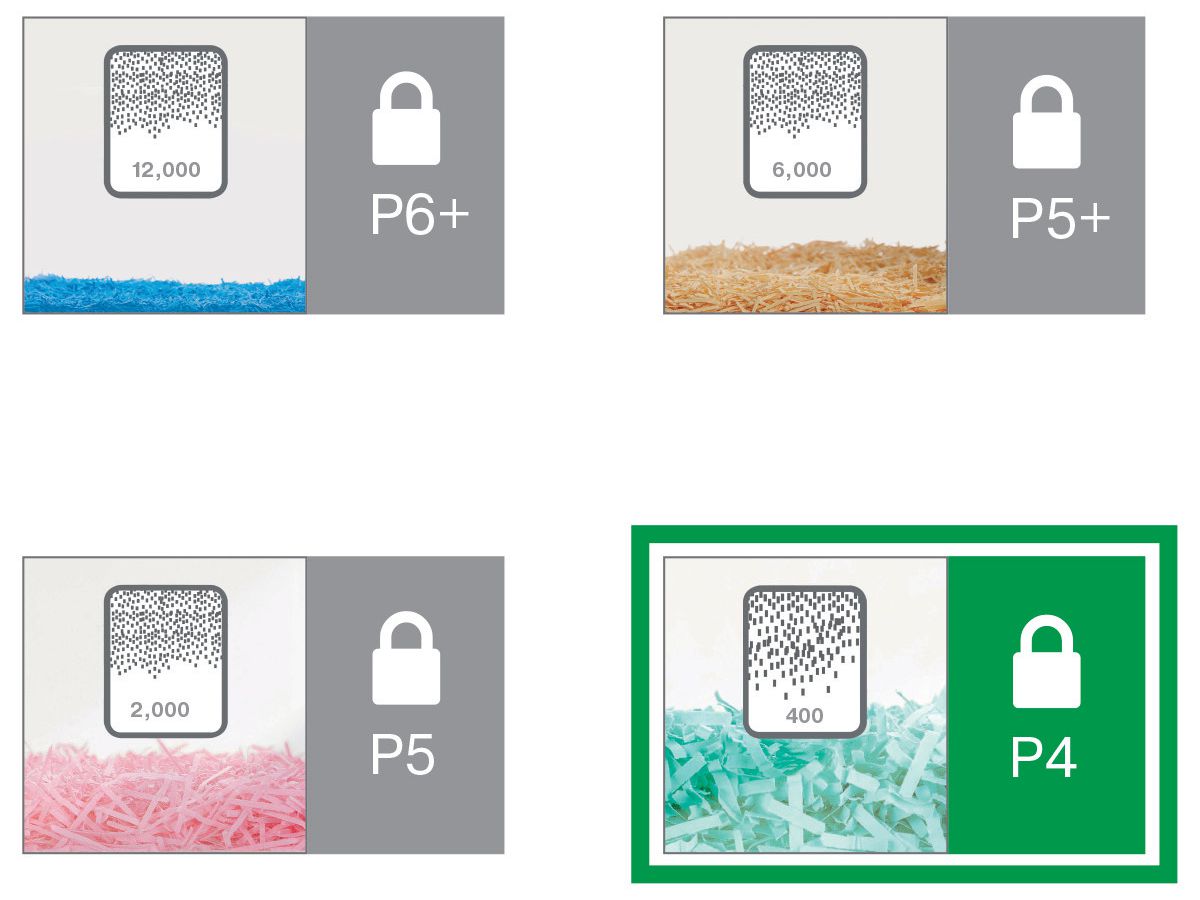 LEITZ Aktenvernichter IQ 8006-20-00 Office Pro, P-4, 30lt (4002432119202)