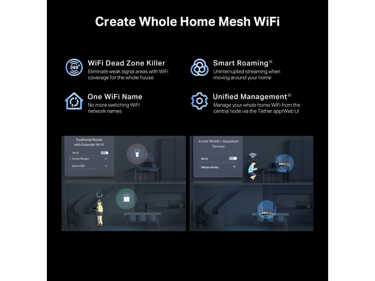 TP-LINK DualBand WiFi 7 Router Archer BE400 BE6500 (8885020624113)