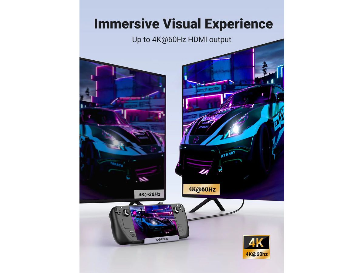 UGREEN Docking Station 6in1 USB-C 75126 SteamOS,Windows,macOS,Grey (6941876271269)