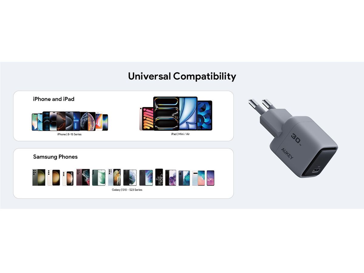 AUKEY Comet Mini 30W GaN PD PA-C1 1-Port, Wall Charger Grey (0689323789801)