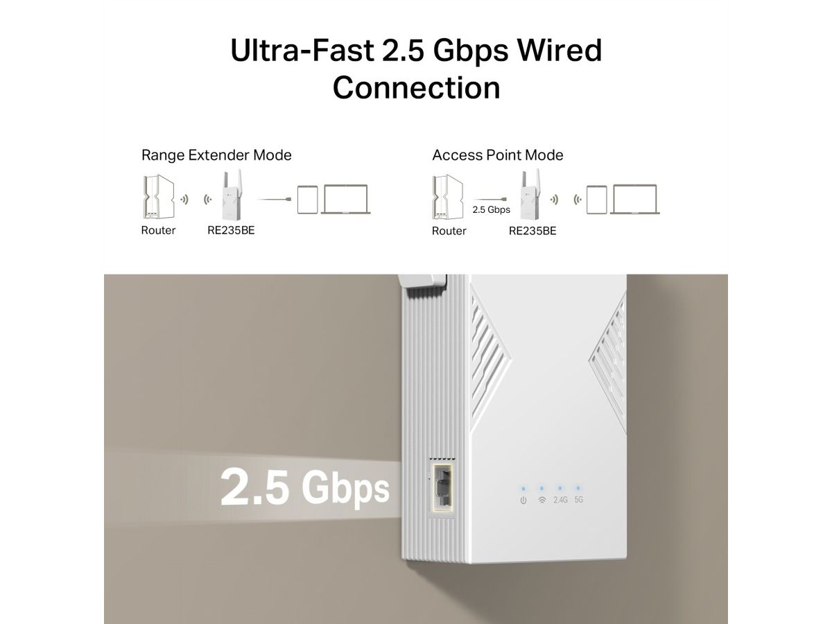 TP-LINK WiFi 7 Range Extender RE235BE BE3600 (1210002601443)