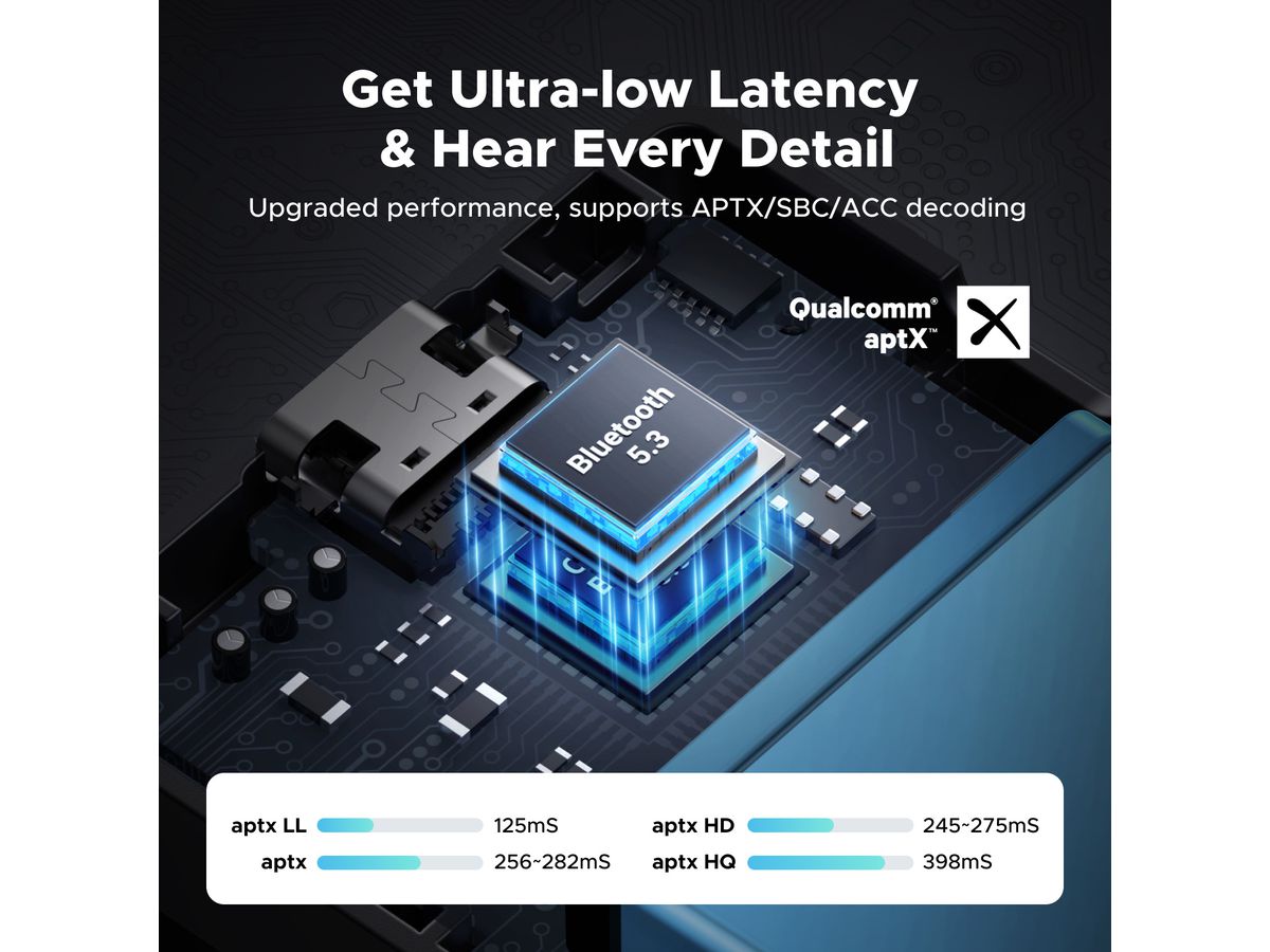 UGREEN Bluetooth Audio Adapter 45492 USB C, 3.5 mm, Black (6941876244928)