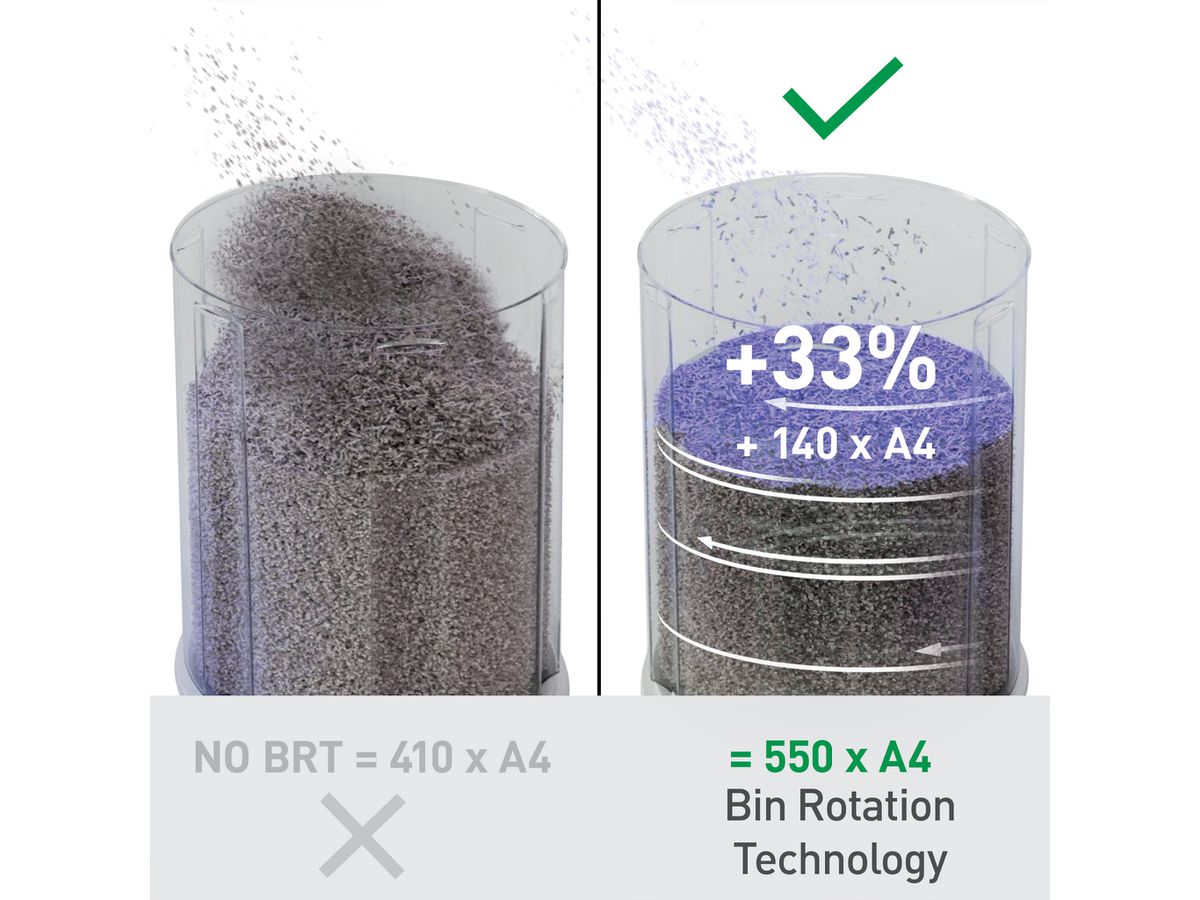 LEITZ Aktenvernichter IQ OptiMax 8360-20-00 Office, P5, 35lt (4002432137718)