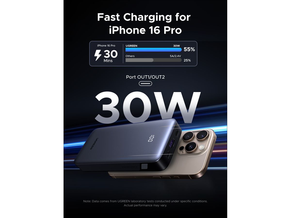 UGREEN Power Bank 20000mAh 30W 55989B Two-way Fast Charging, Grey (6941876268733)