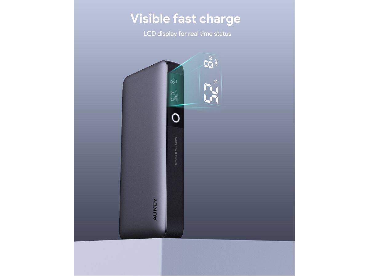 AUKEY SprintX 20000mAh Powerbank PB-Y43P 130W PD, Black (0689323787838)