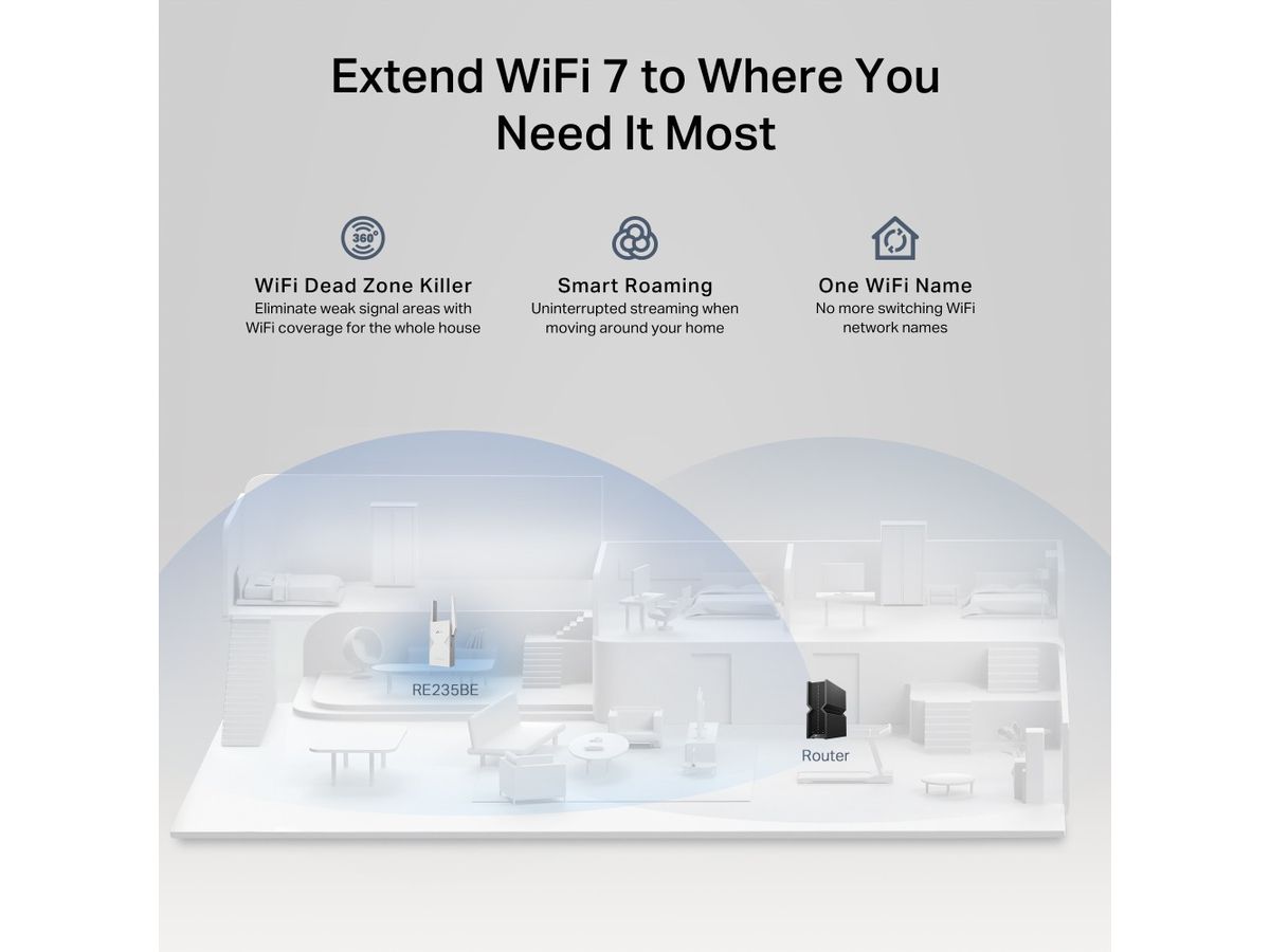 TP-LINK WiFi 7 Range Extender RE235BE BE3600 (1210002601443)