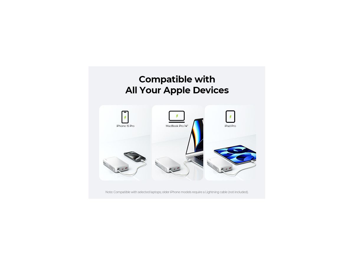 AUKEY Spark Sling 20000mAh PB-Y48 WH 100W PD Bild-in-USB-C, white (0689323788392)