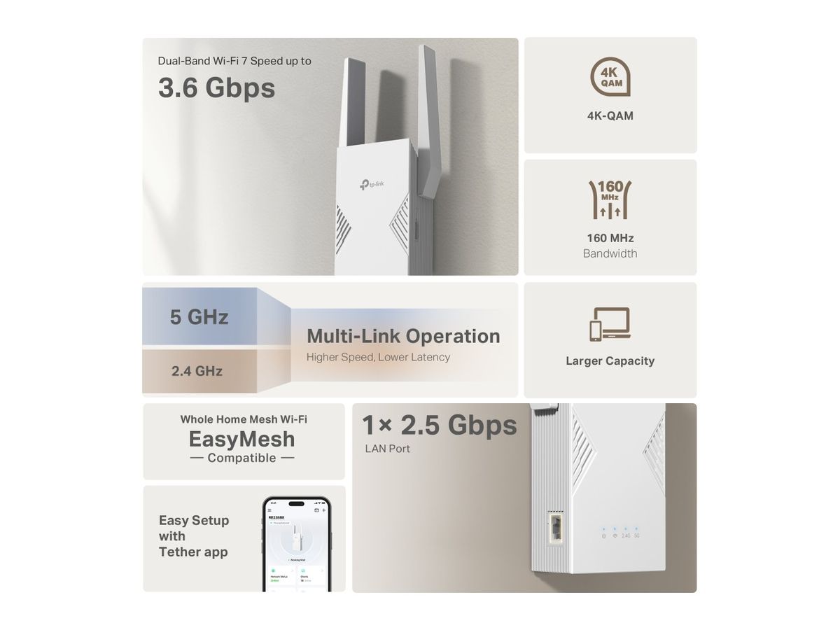 TP-LINK WiFi 7 Range Extender RE235BE BE3600 (1210002601443)