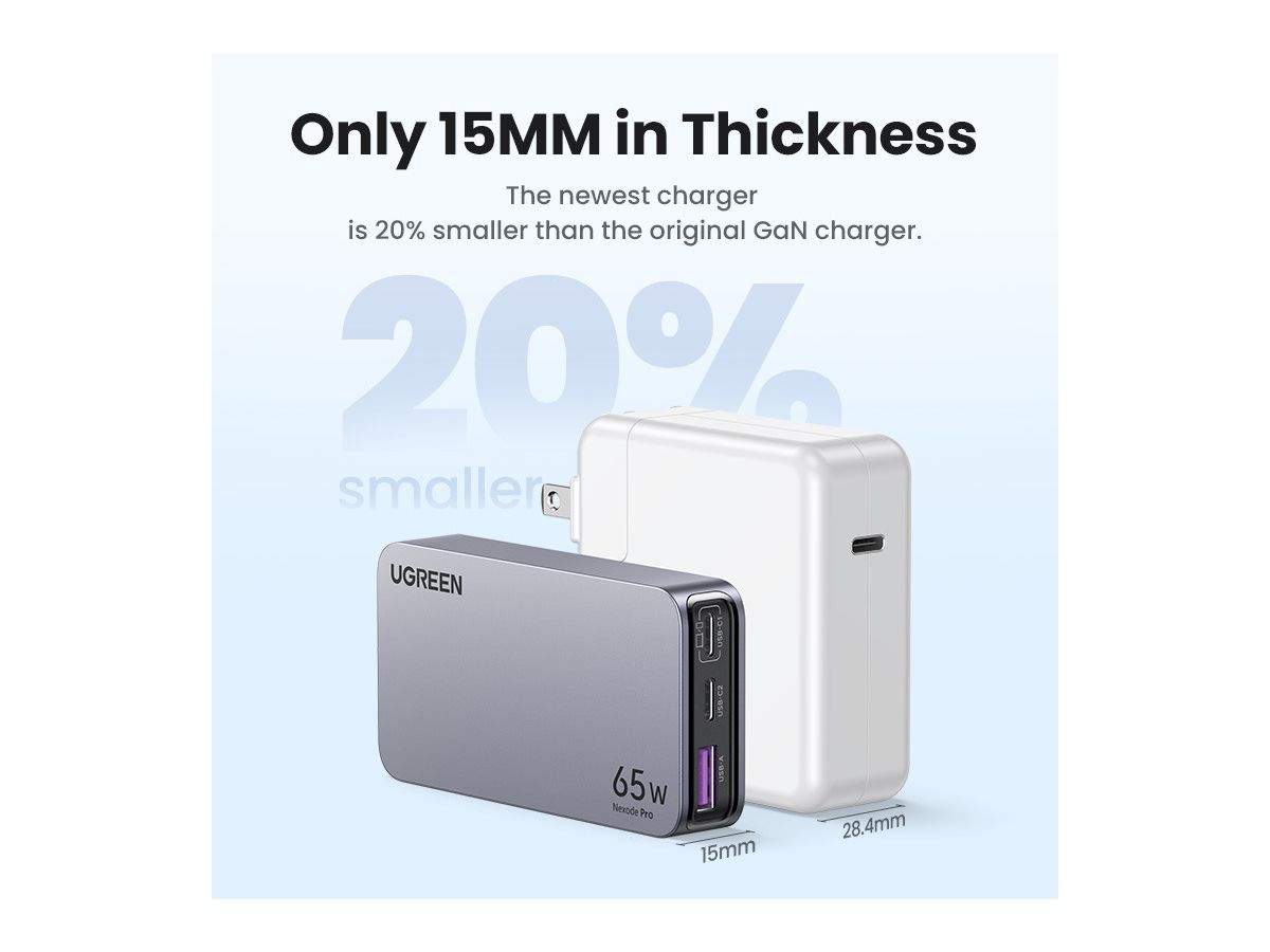 UGREEN USB Travelcharger Nexode Pro 25356 65W, 3-Port,PD,GaN (6941876223565)