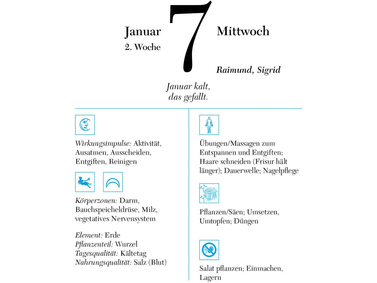 SÜDWEST Der richtige Zeitpunkt 2026 9783517103730 1T/1S DE 12x17cm (9783517103730)