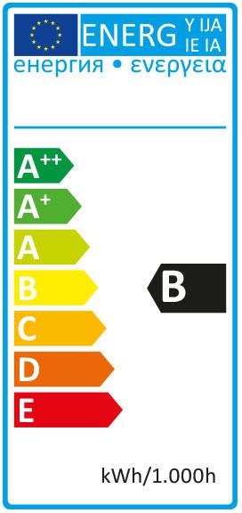 Energieetikette 237924