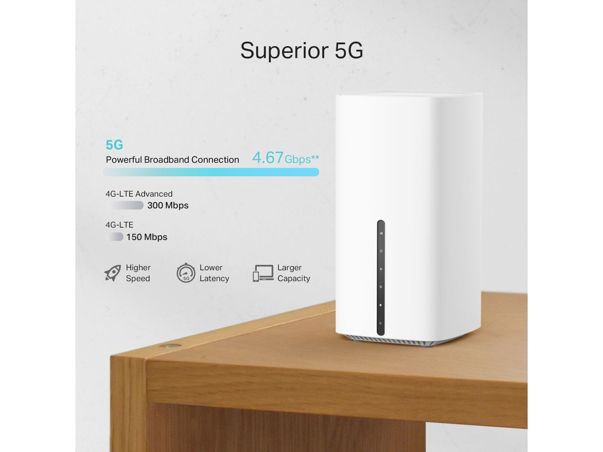 TP-LINK 5G Wireless DB Gigabit Router Archer NX200 AX1800 (8885020622485)