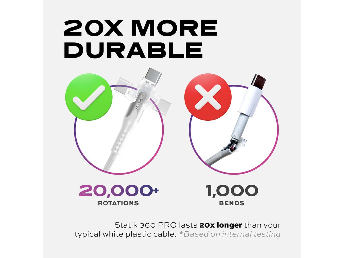 STATIK Statik 360 Pro, Uni.Mag. Tip PUP-0520-WHT-6FT Cable 2.0, 2m, 100W White (0810024056835)