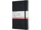 MOLESKINE Taccuino Bullet A5 603357 punti nero, 160 pagine (8053853603357)