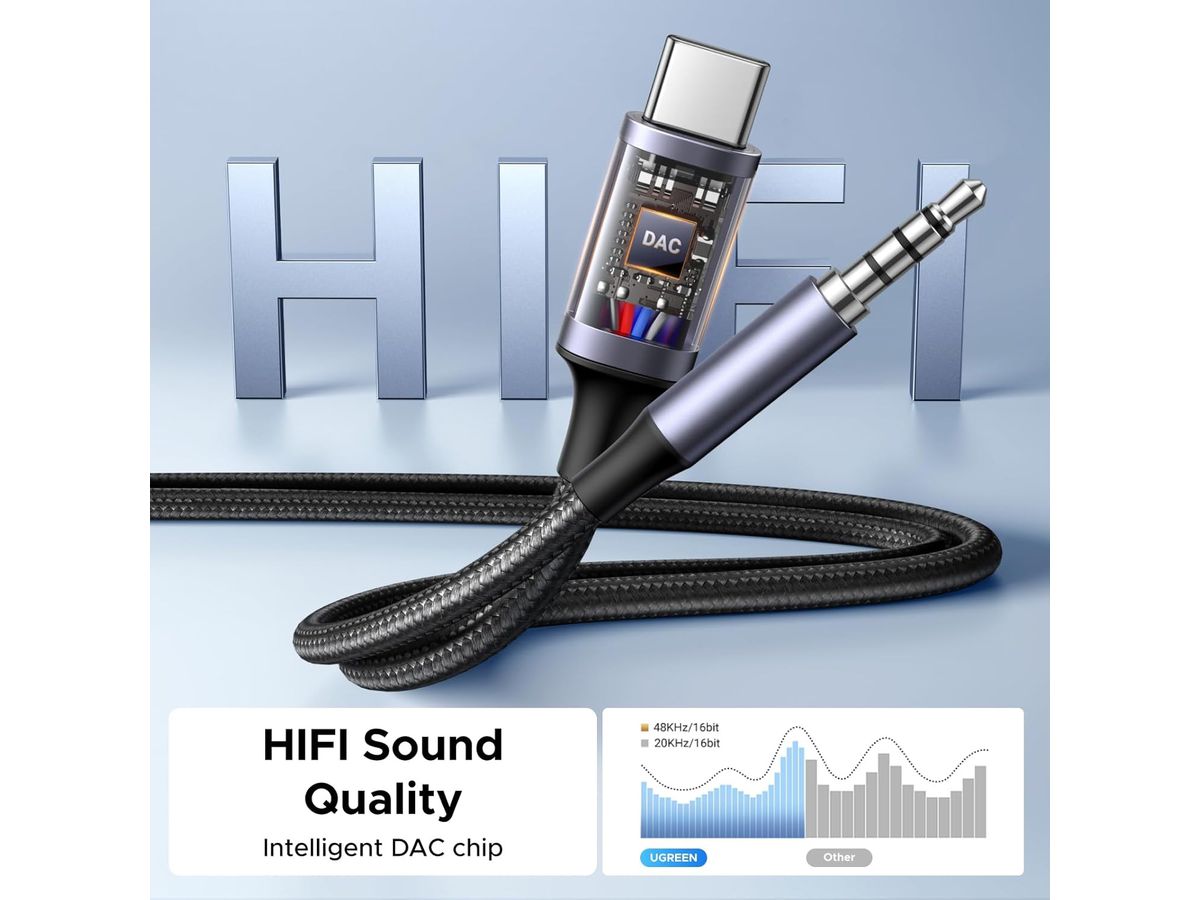 UGREEN Audio Adapter 2-in-1 45009 2xUSB-C, USB-A, 3.5mm (6941876240098)