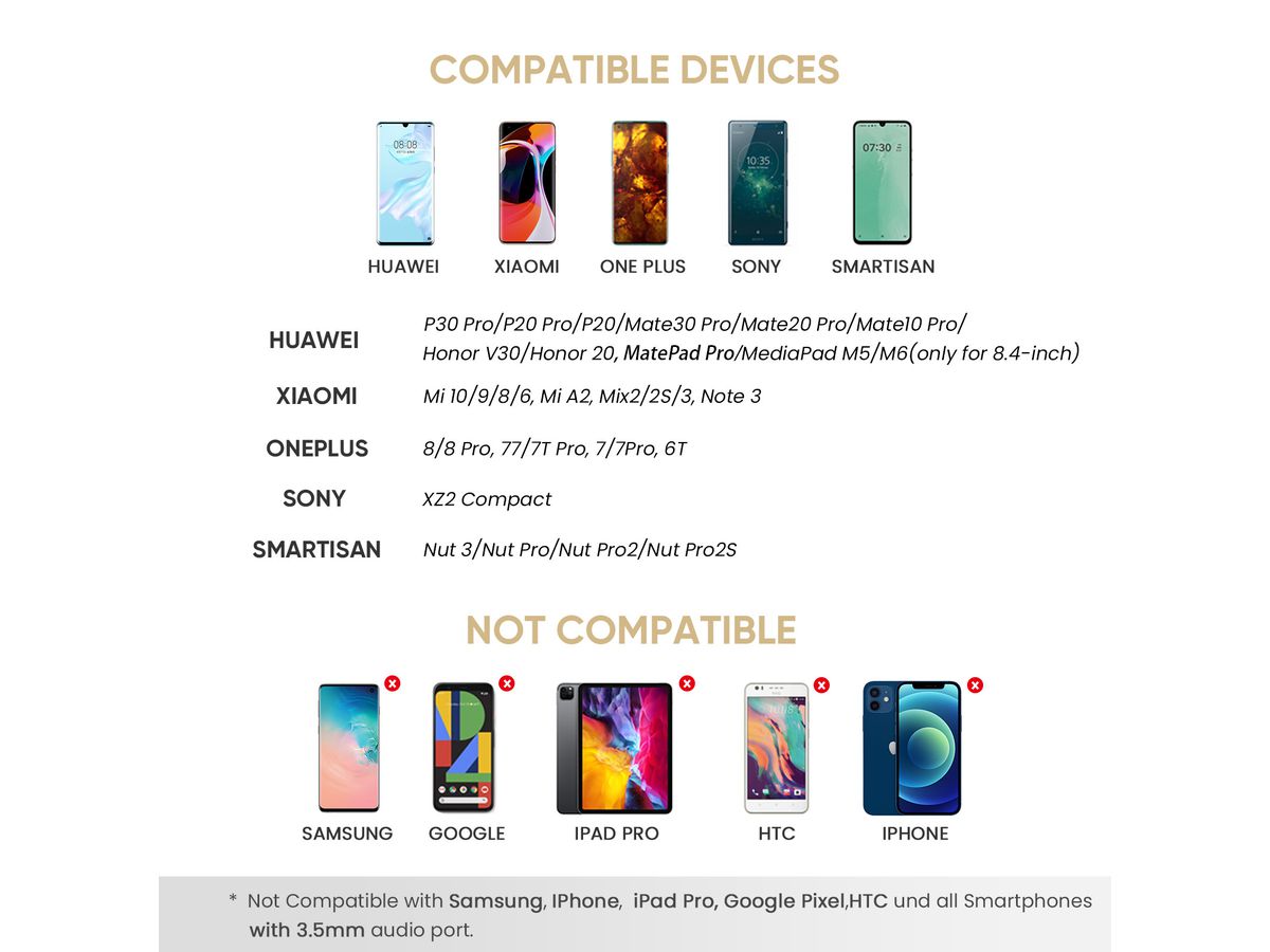 UGREEN USB-C to 3.5mm headphone 30632 jack adapter 10cm, Grey (6957303836321)