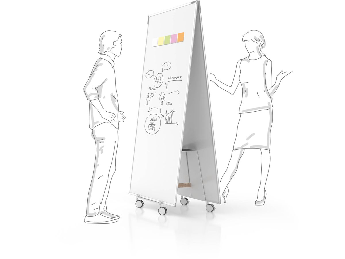 MAGNETOPLAN Design-Thinking Whiteboard Set 12412192 con Base 178x90cm (4013695061061)