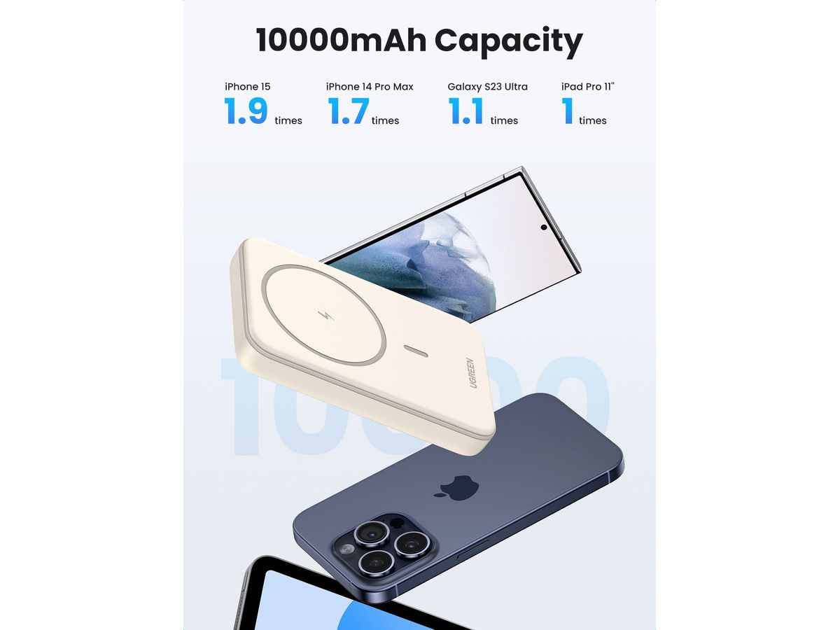 UGREEN Magnetic Power Bank 10000mAh 25208 20W,Wireless , Beige (6941876222087)