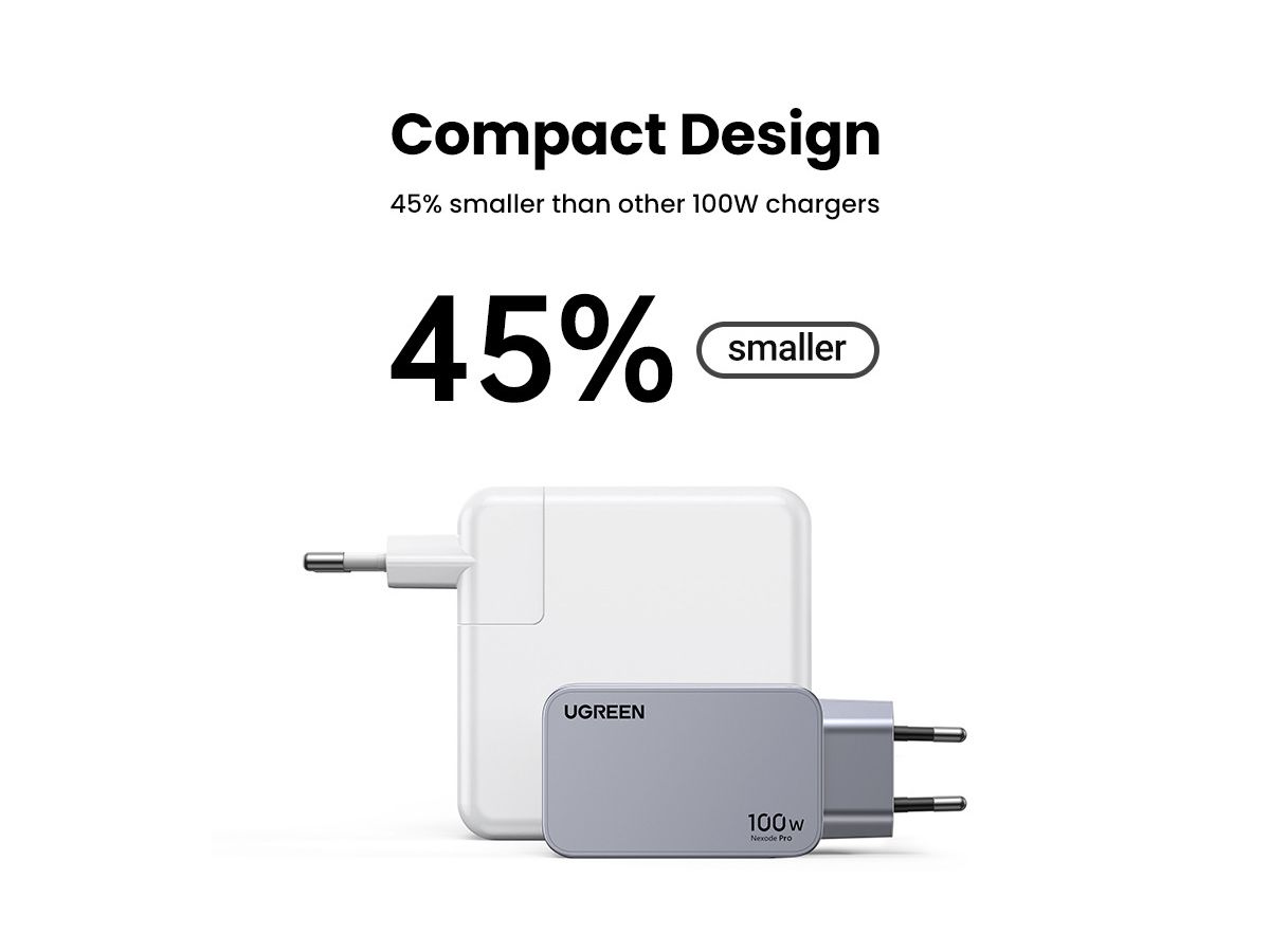 UGREEN USB Wallcharger Nexode Pro 25874 100W, 3-Port,PD,GaN w.Cable (6941876228744)