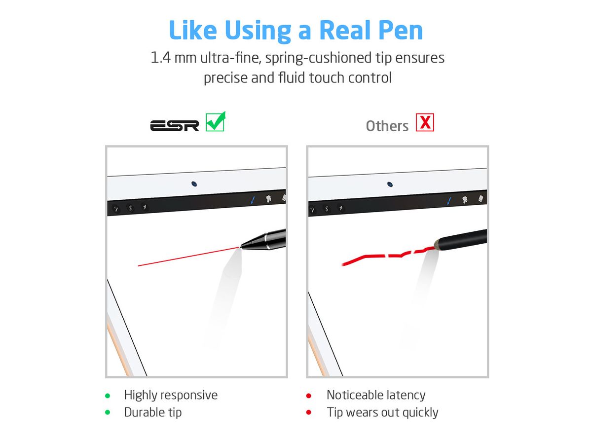 ESR Digital Stylus Ipad / others K818 Black (4894240081266)