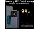 UGREEN Nexode Power Bank 12000mAh 35526B 100W Fast Charging (6941876242948)