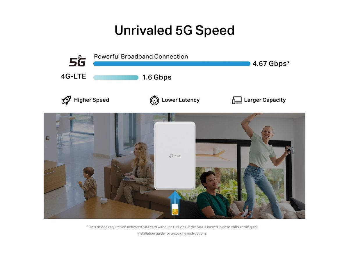 TP-LINK 5G Outdoor Router NE200-Outdoor (1210002601573)