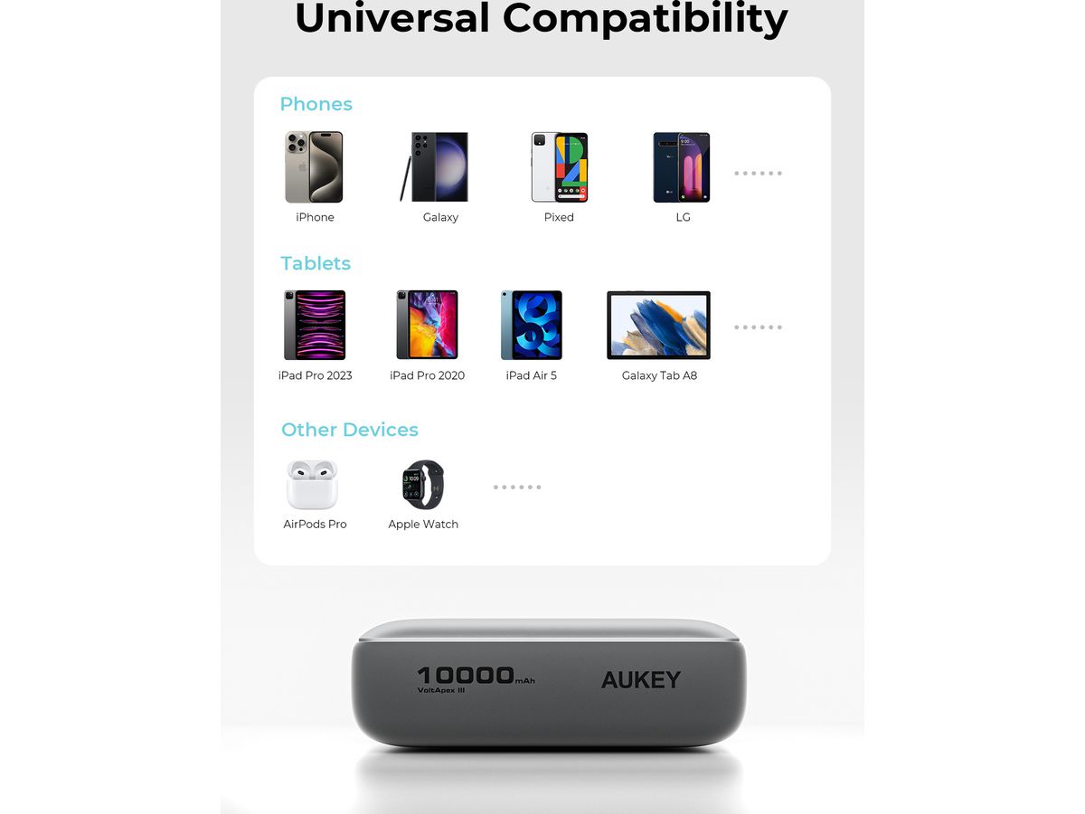 AUKEY Spark Mini 10000, 20W, PD,QC PB-Y55 GR Powerbank,Gray,USB-C,USB-A (0689323789283)