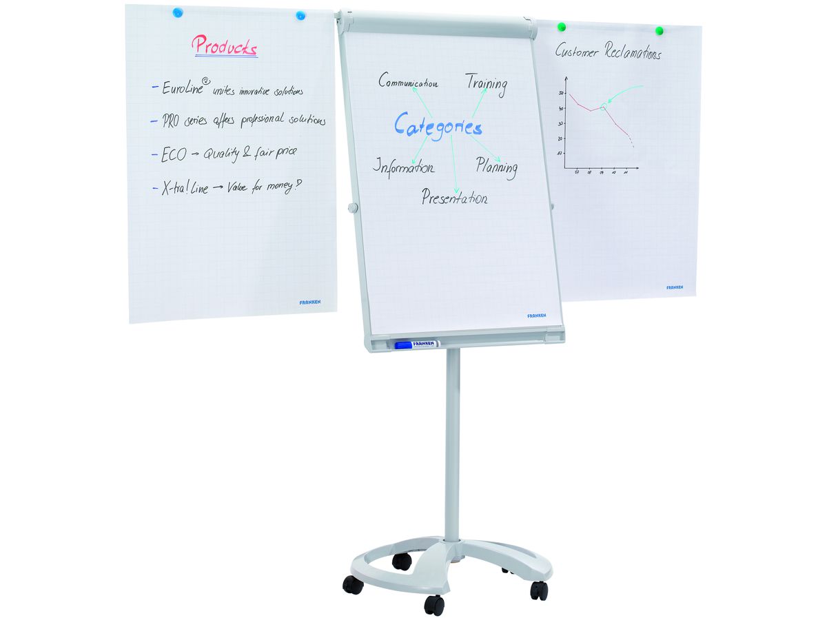 FRANKEN Flipchart Deluxe 67x95cm FC81 Mobil, hellgrau (4016946211451)
