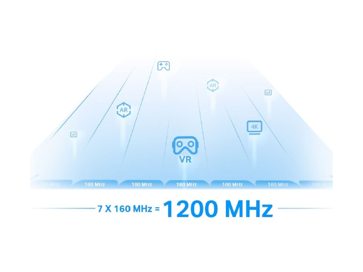 TP-LINK AXE5400 RE815XE Wi-Fi 6E Range Extender (4897098687727)