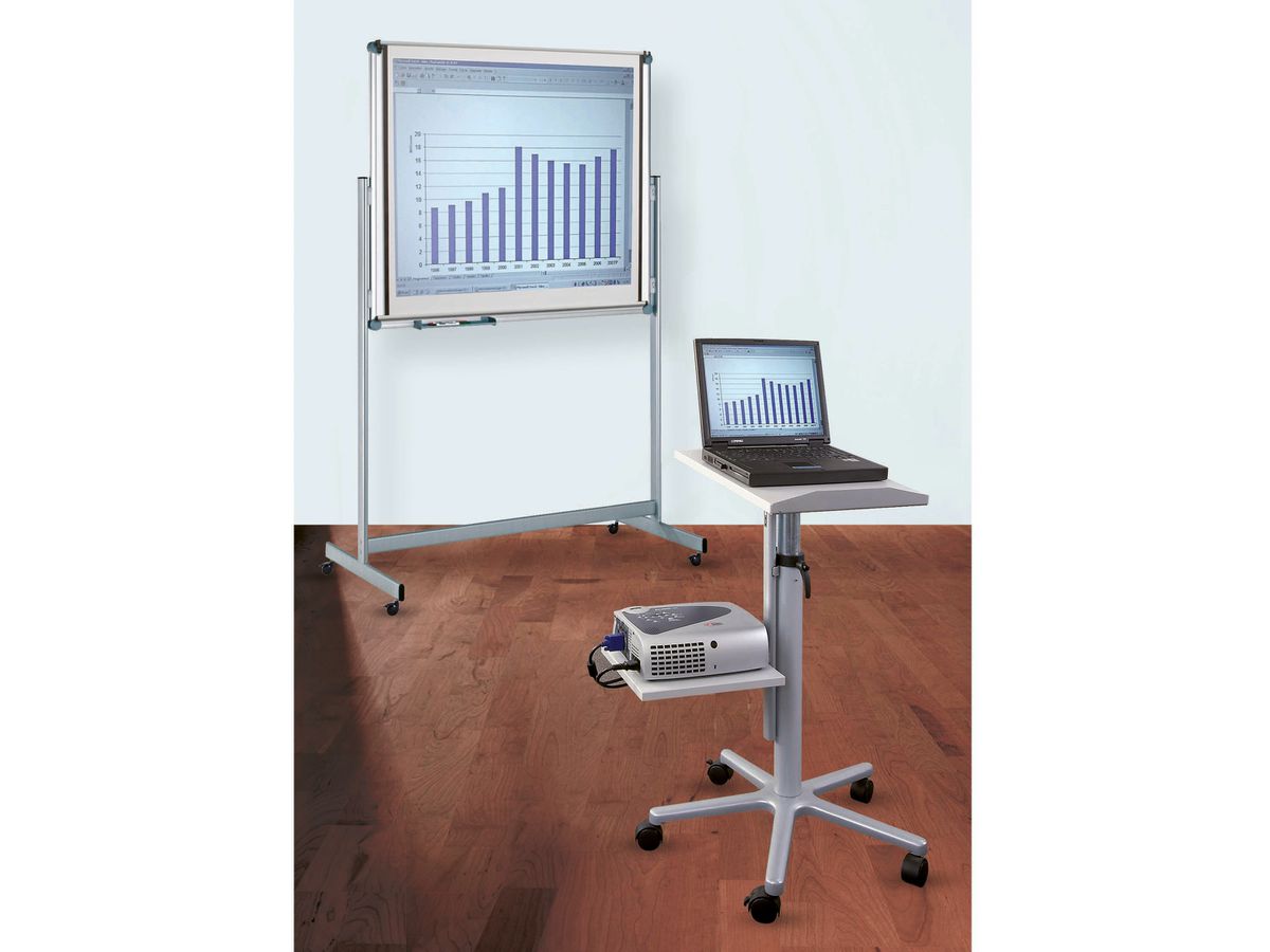 MAUL Table Beamer prof. 9333082 résine (4002390042581)