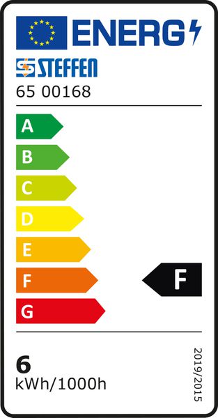 Energieetikette 431089