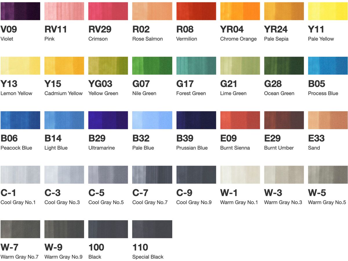 COPIC Marker Sketch 21075158 Set, 36 Stück (4511338063156)