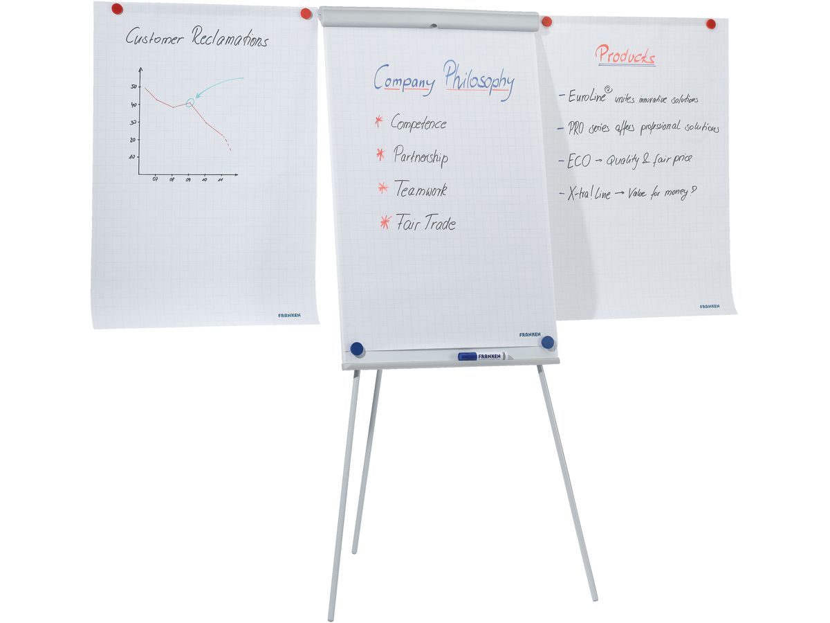 FRANKEN Flipchart X-tra!Line 68x105cm EL-FC22 hellgrau mit Seitenarmen (4016946199445)