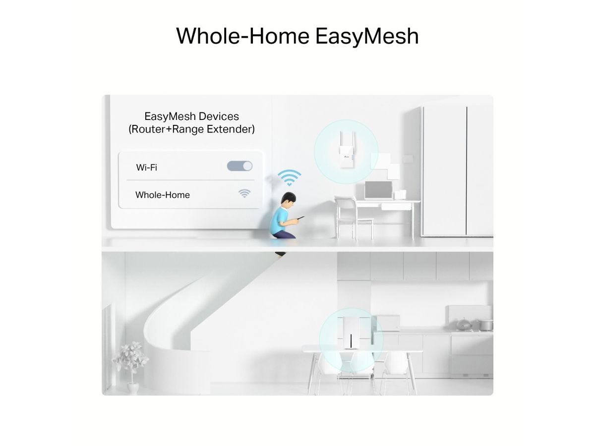 TP-LINK 5G DualBand Gigabit Router Archer NX500 (1210002601627)