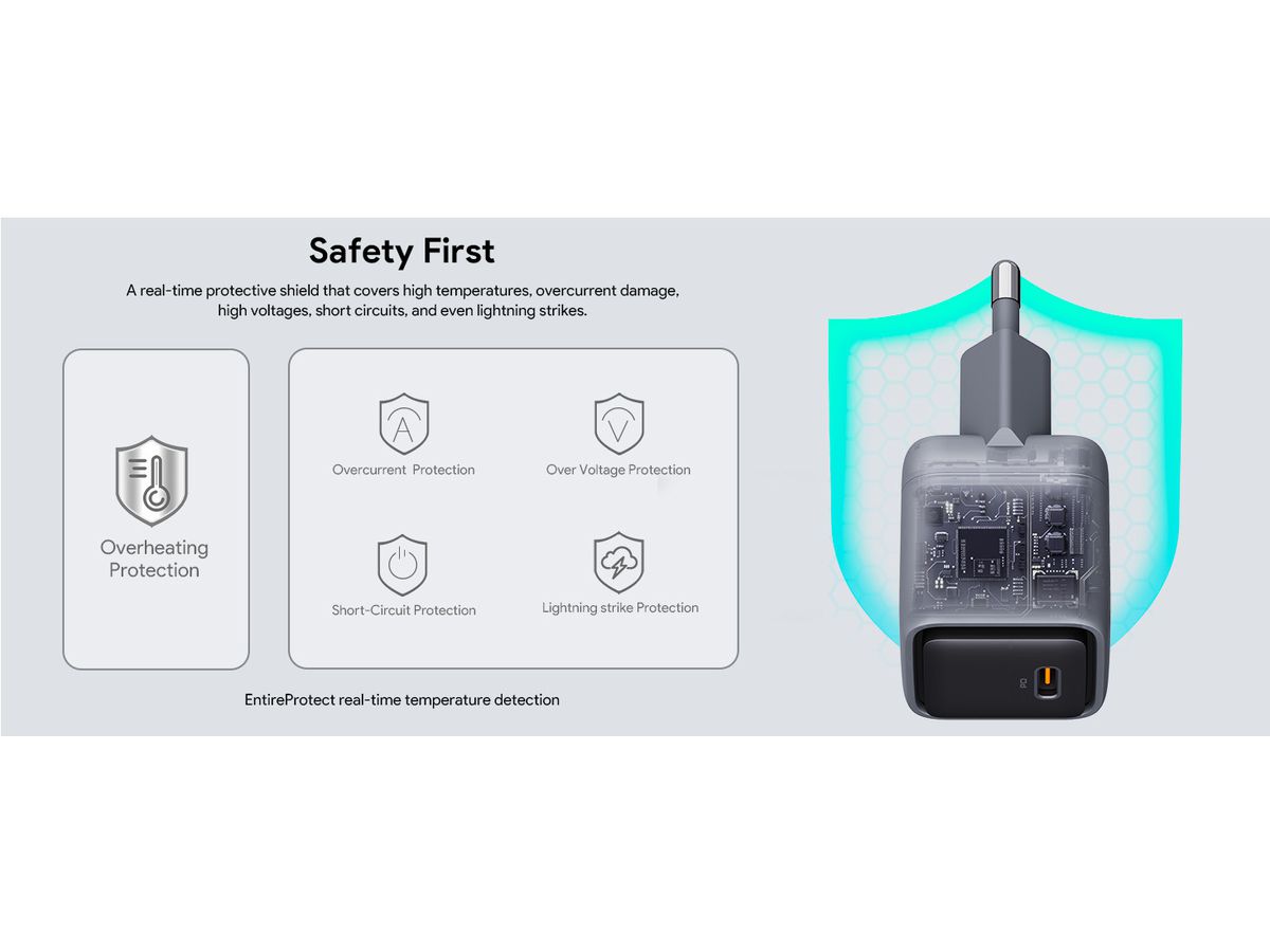 AUKEY Comet Mini 30W GaN PD PA-C1 1-Port, Wall Charger Grey (0689323789801)