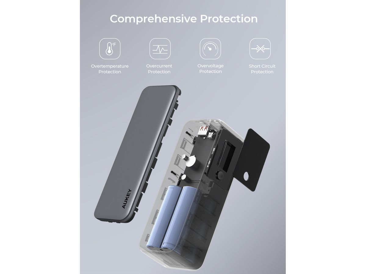 AUKEY Spark Mega 27600mAh 140W PB-Y63 Powerbank,Gray (0689323789832)