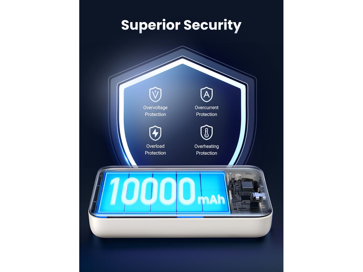 UGREEN Magnetic Power Bank 10000mAh 25208 20W,Wireless , Beige (6941876222087)