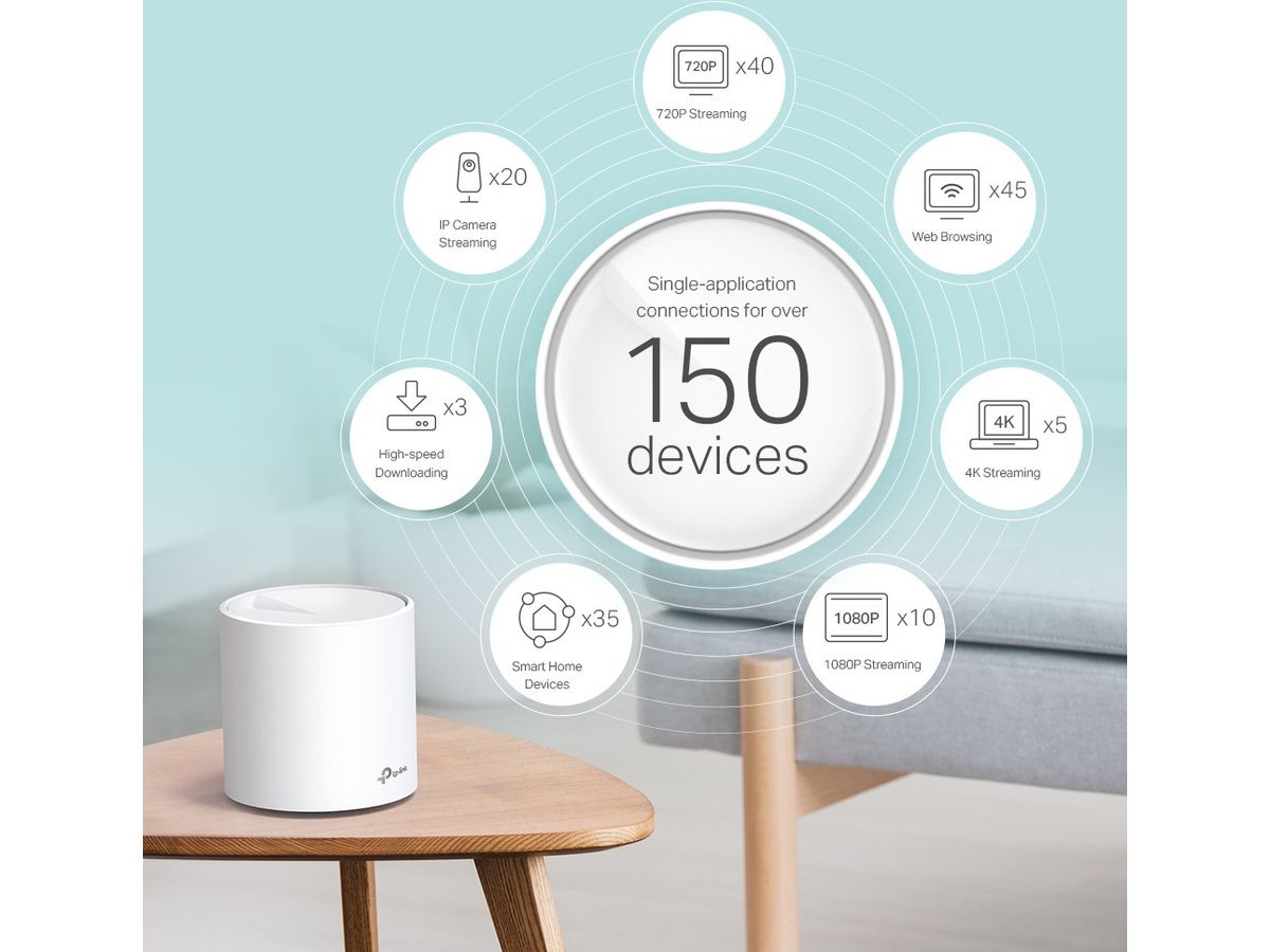 TP-LINK AX3000 Whole Home Mesh Deco X60(1-pack) WiFi 6 Unit (4897098689301)