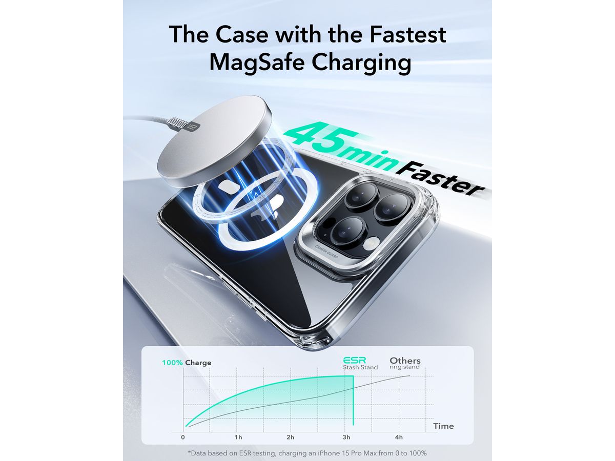ESR Classic Hybrid Case MagSafe 1A75001 +Stand iPh 16 Pro Max Clear (4894240219621)