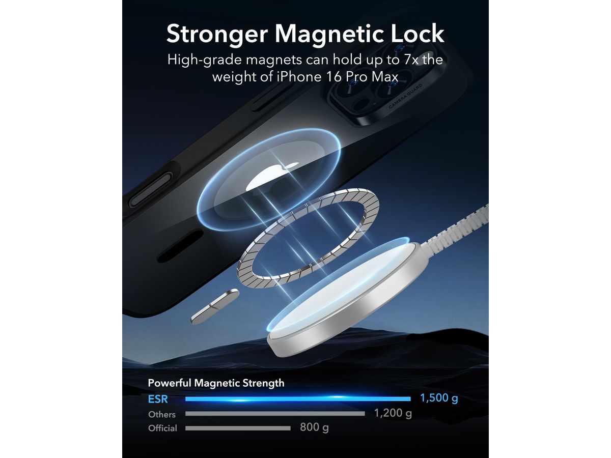 ESR Classic Hybrid Case MagSafe 1A77003 iPhone 16 ProMax ClearBlack (4894240220825)