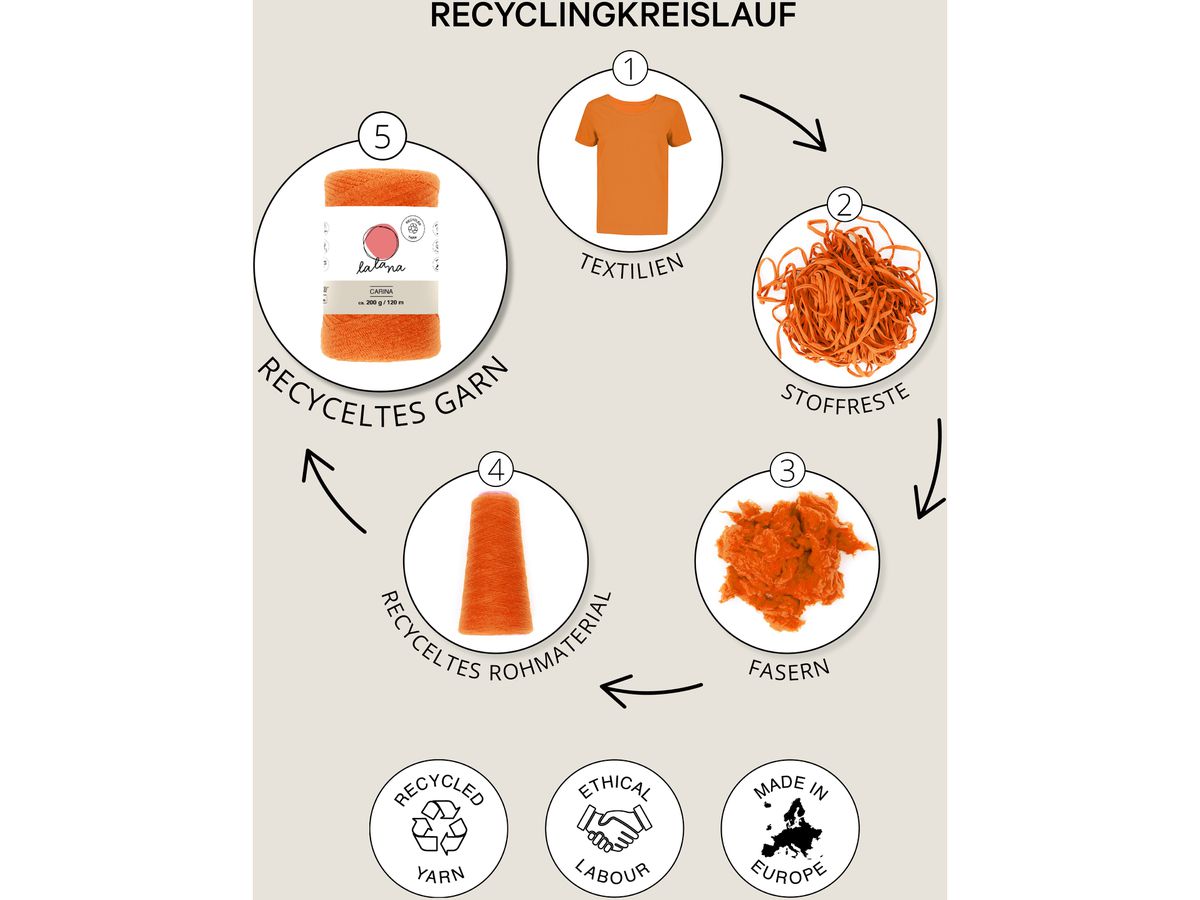 I AM CREATIVE Macrame Rope 6204.99 Rainbow 3, 3mm, 330g (7611983224012)