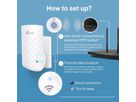 TP-LINK AC750 Wi-Fi Range Extender RE190 3 internal antennas (6935364089665)